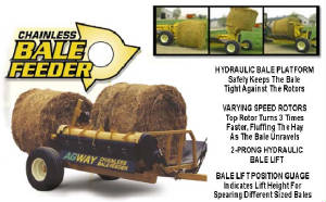 MiscellaneousItems/BaleFeeder.jpg