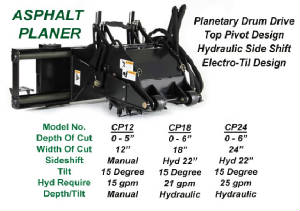 SpecialtyAttachments/Asphalt-Planer.jpg